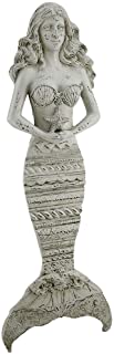 Architectural Elements Mermaid